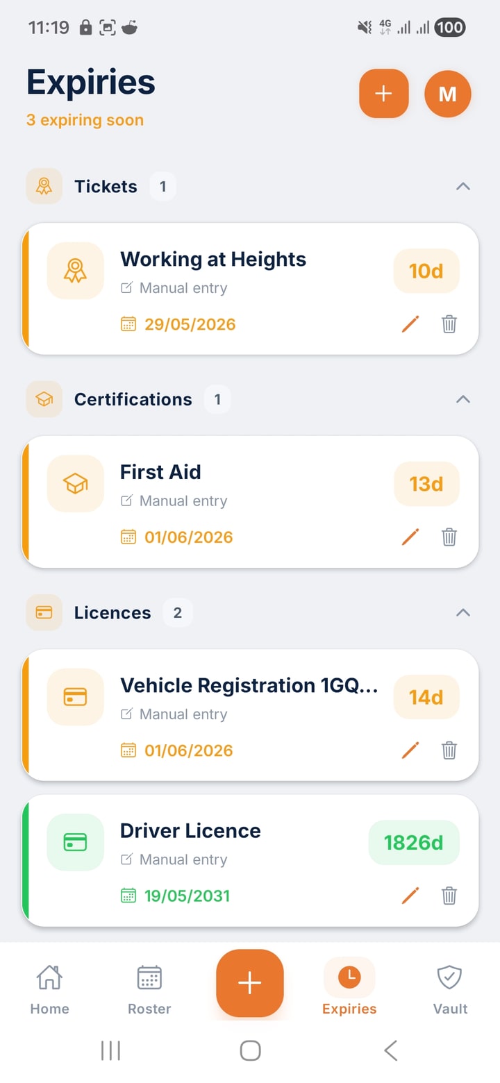ShiftCore Expiries tab grouped by Tickets, Certifications, Licences, with days remaining badges.