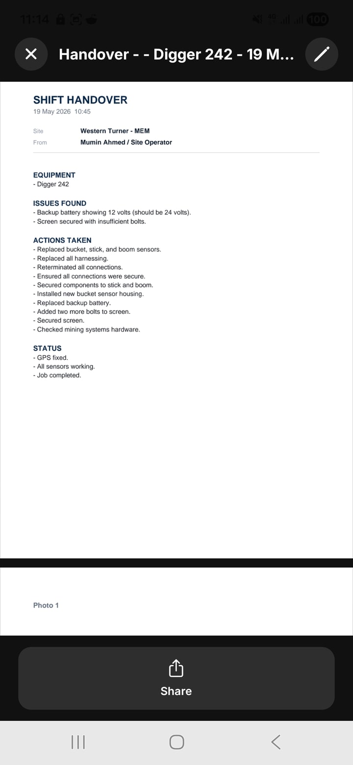 ShiftCore-generated handover PDF · Shift Handover 19 May, Western Turner, Digger 242, Equipment / Issues Found / Actions Taken / Status sections in plain English.